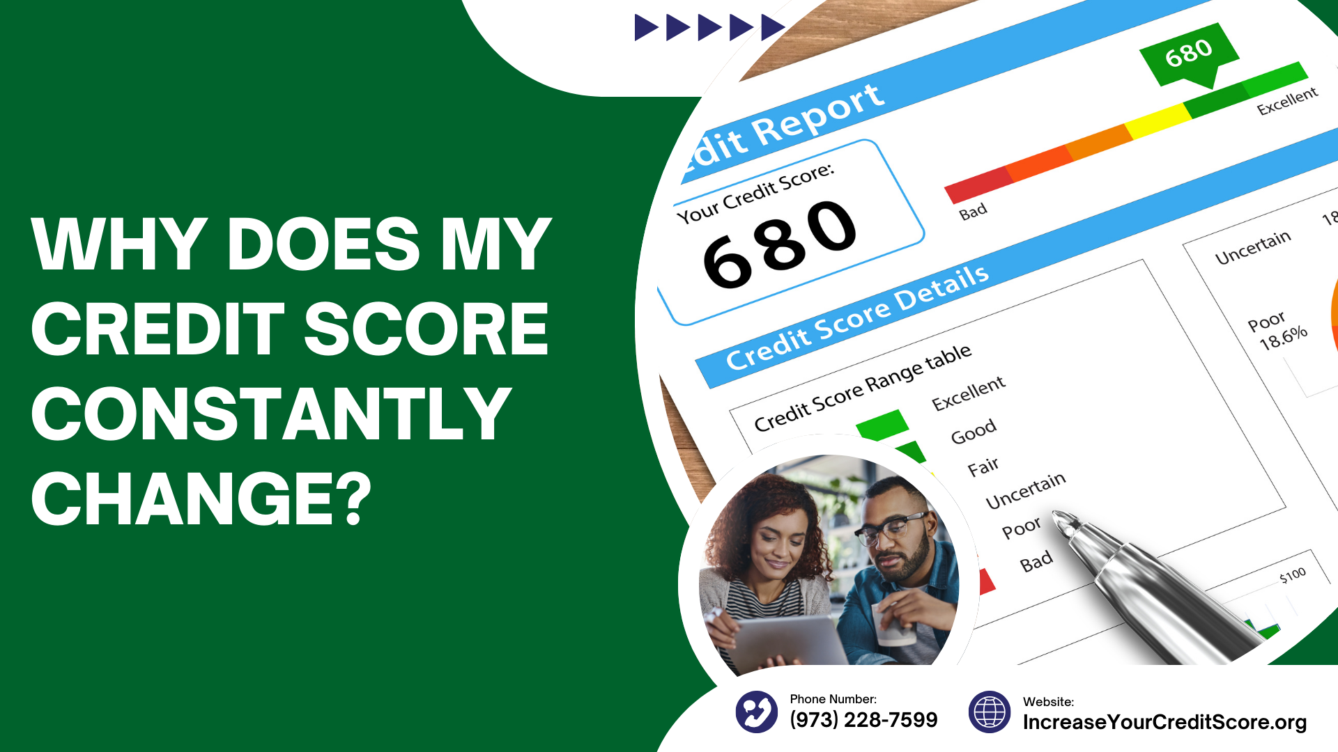 Credit Score's